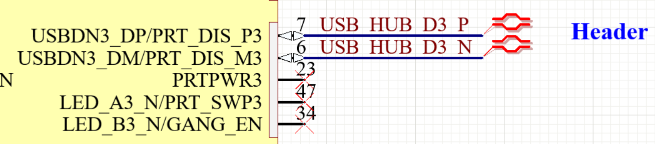 Labeled Resistors